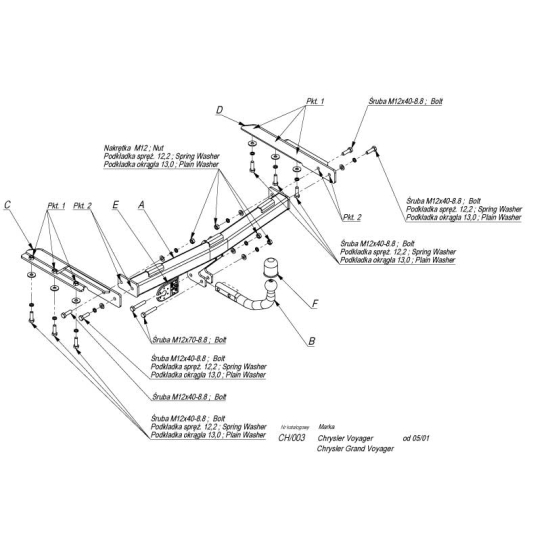 Hak holowniczy Chrysler Voyager i Grand Voyager VAN (05.2001r. - 01.2008r.)
